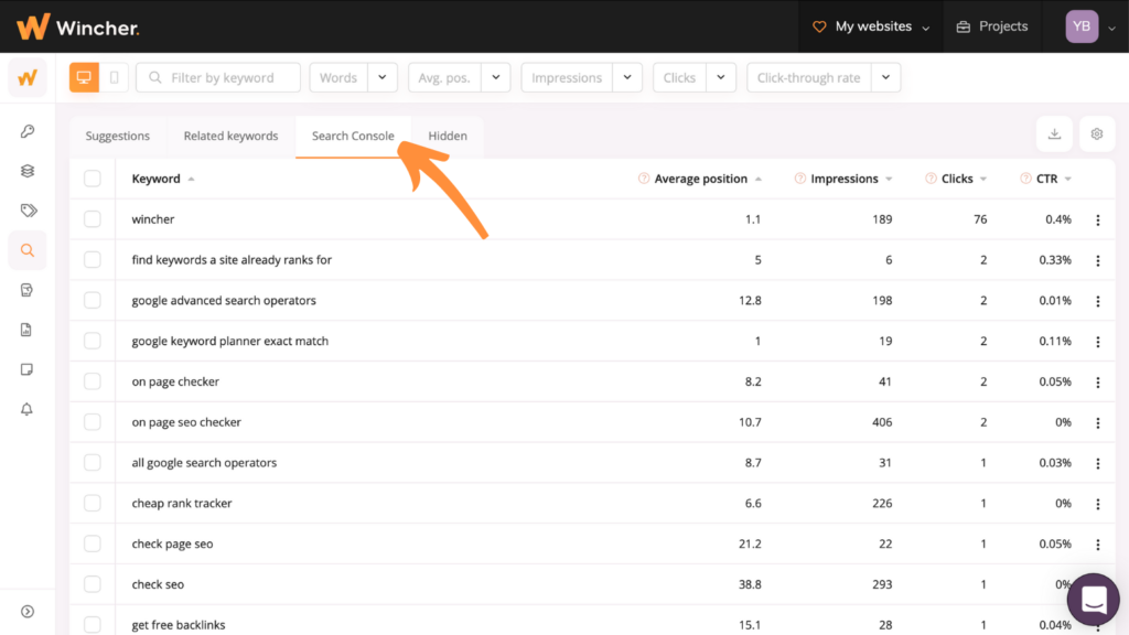 Keywords research by importing keywords directly from the Google Search Console