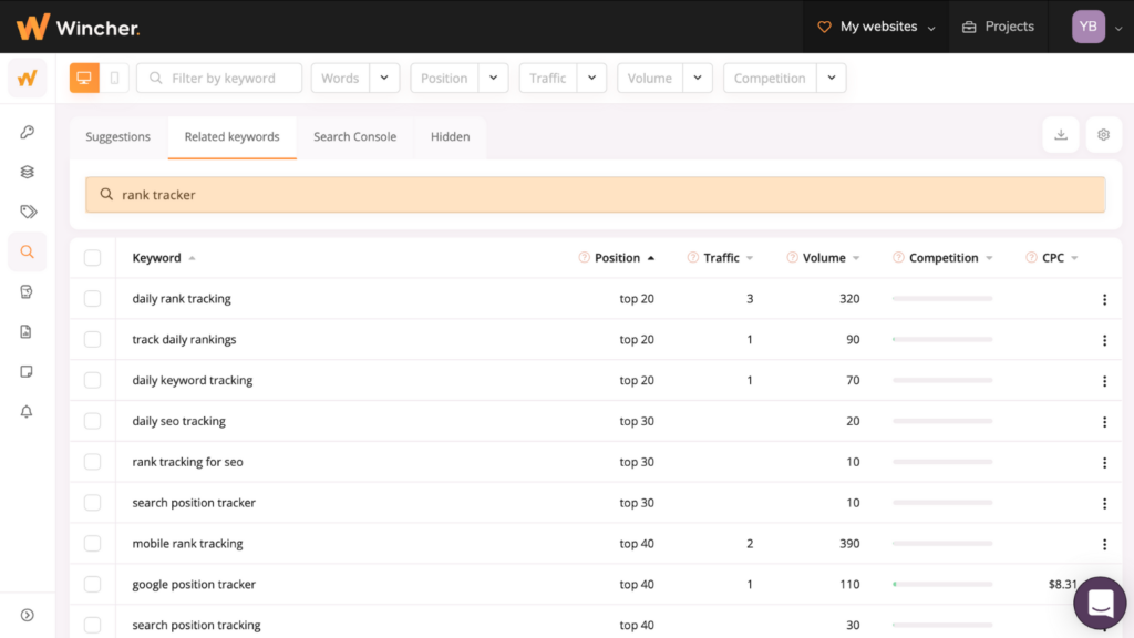 Keyword research using a seed word example