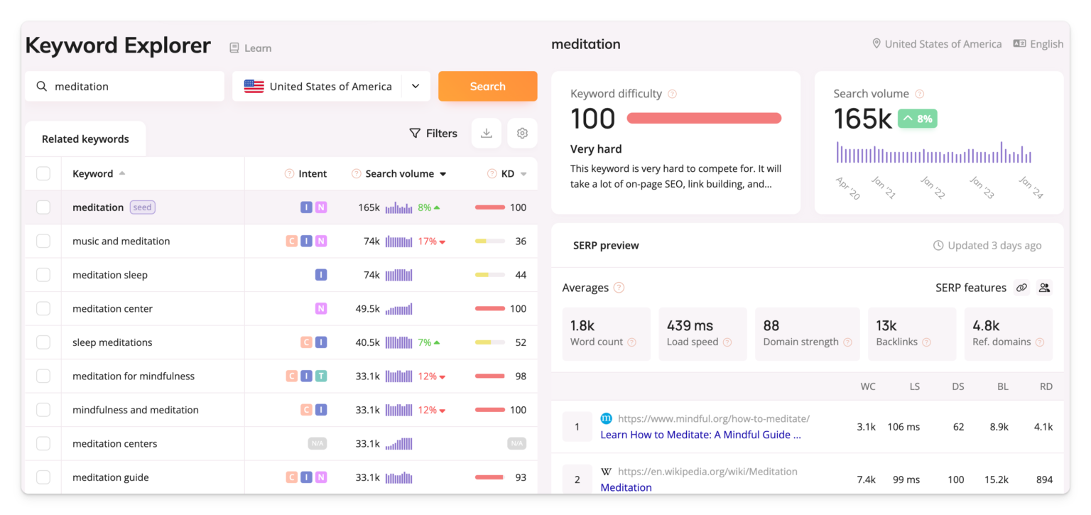 SERP Analysis: The Ultimate Step-by-Step Guide - Wincher.com