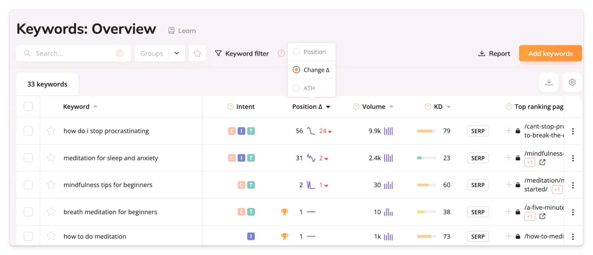 SERP Analysis: The Ultimate Step-by-Step Guide - Wincher.com