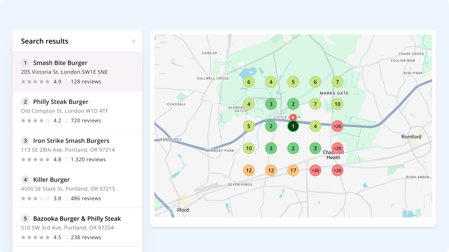 What is Local Rank Tracking & Why Do You Need It? - Wincher.com