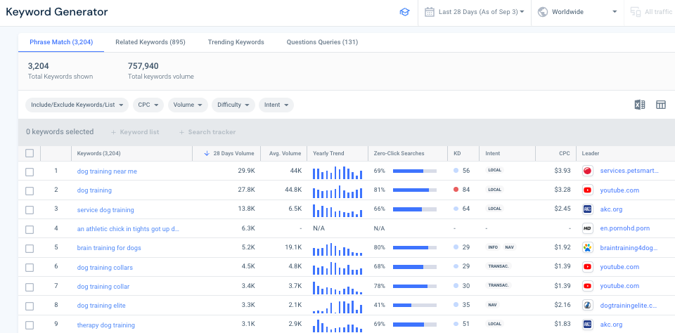Similarweb Keyword Generator